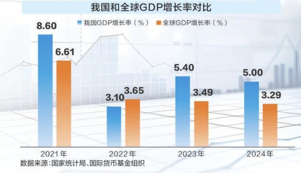 实盘配资平台app下载 新产业汇聚新动能 经济总量跃上新台阶